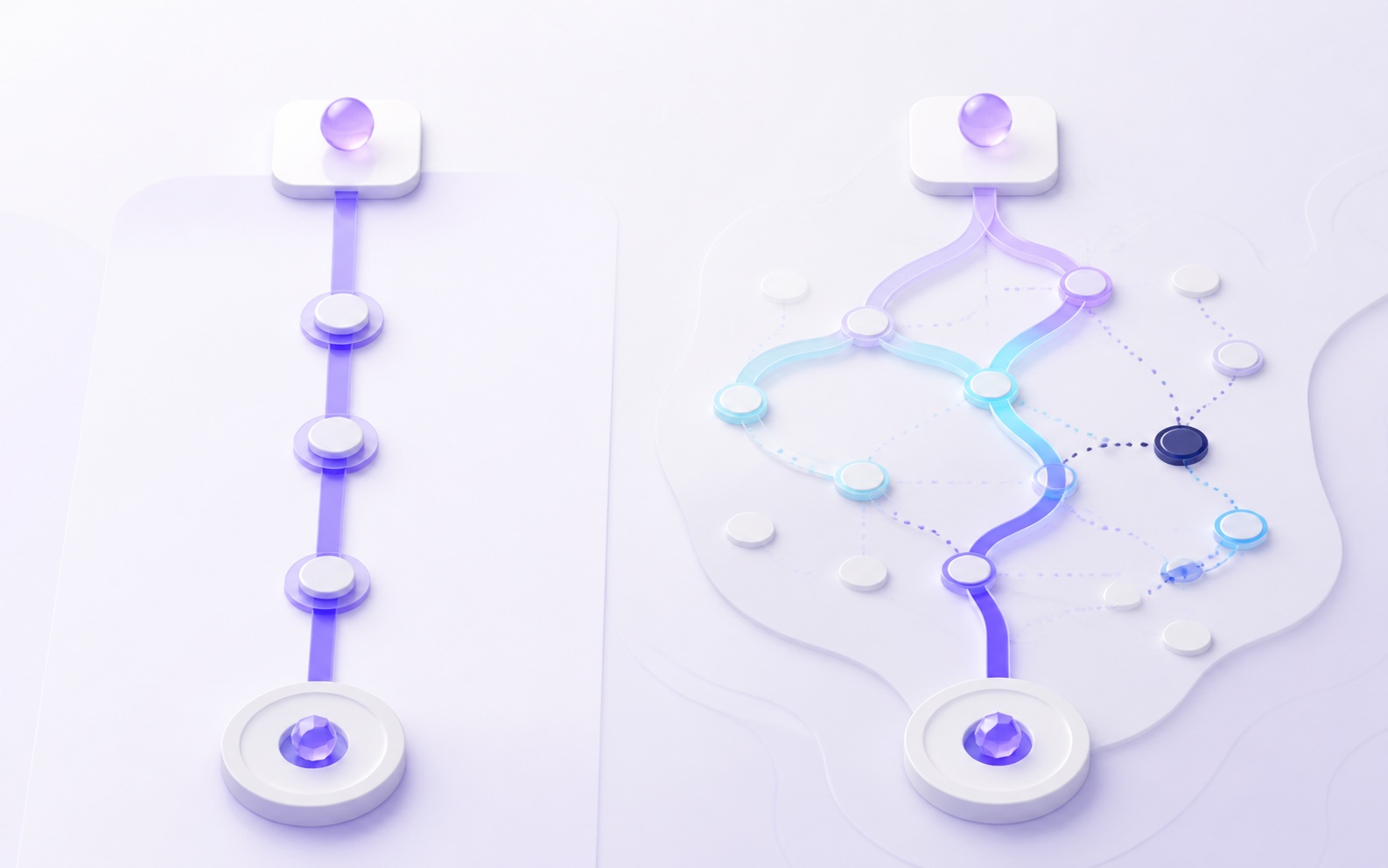 Abstracte vergelijking tussen een vaste route met stappen en een adaptief netwerk van mogelijke routes
